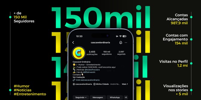 Preview do Mídia Kit